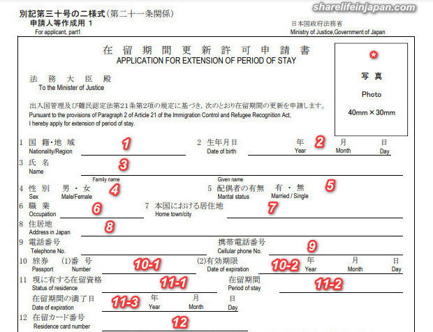 Thủ tục gia hạn visa gia đình ở Nhật Bản mới nhất SharelifeinJapan